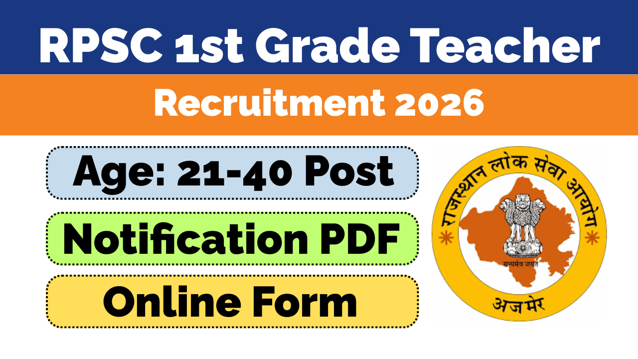 RPSC 1st Grade Teacher (Special Education) Recruitment 2026
